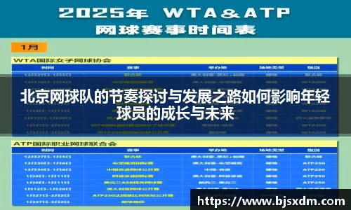 北京网球队的节奏探讨与发展之路如何影响年轻球员的成长与未来