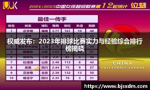 权威发布：2023年排球比赛实力与经验综合排行榜揭晓