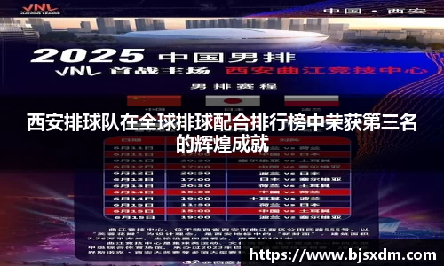 西安排球队在全球排球配合排行榜中荣获第三名的辉煌成就
