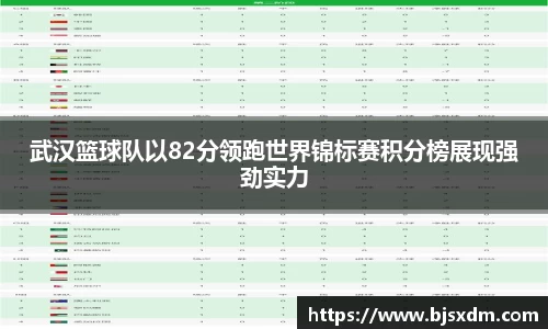武汉篮球队以82分领跑世界锦标赛积分榜展现强劲实力