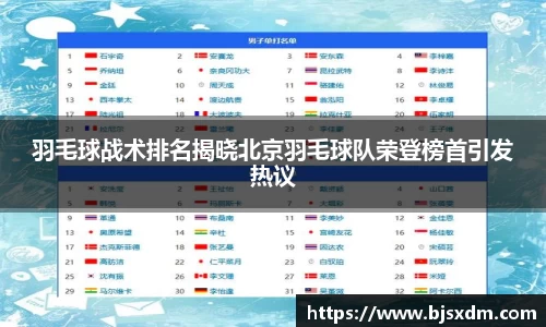 羽毛球战术排名揭晓北京羽毛球队荣登榜首引发热议