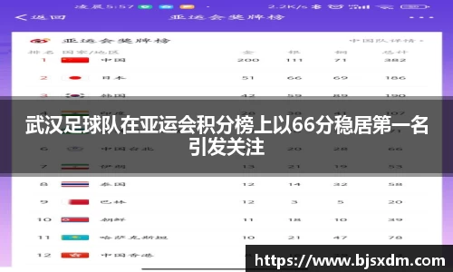 武汉足球队在亚运会积分榜上以66分稳居第一名引发关注